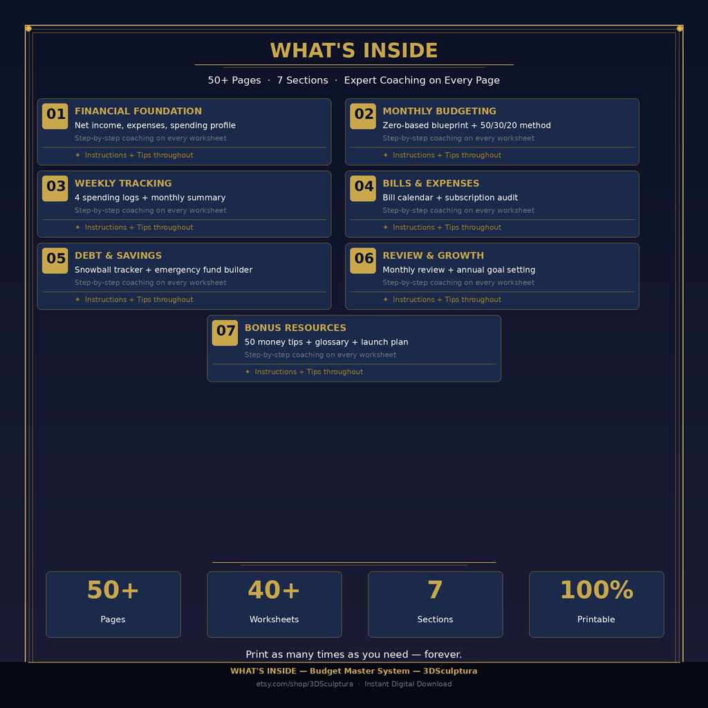Premium Budget Tracker