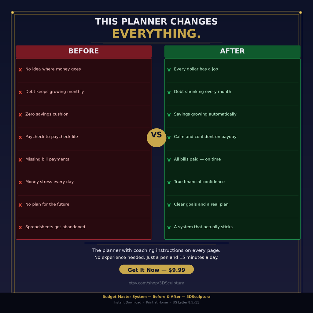 Premium Budget Tracker