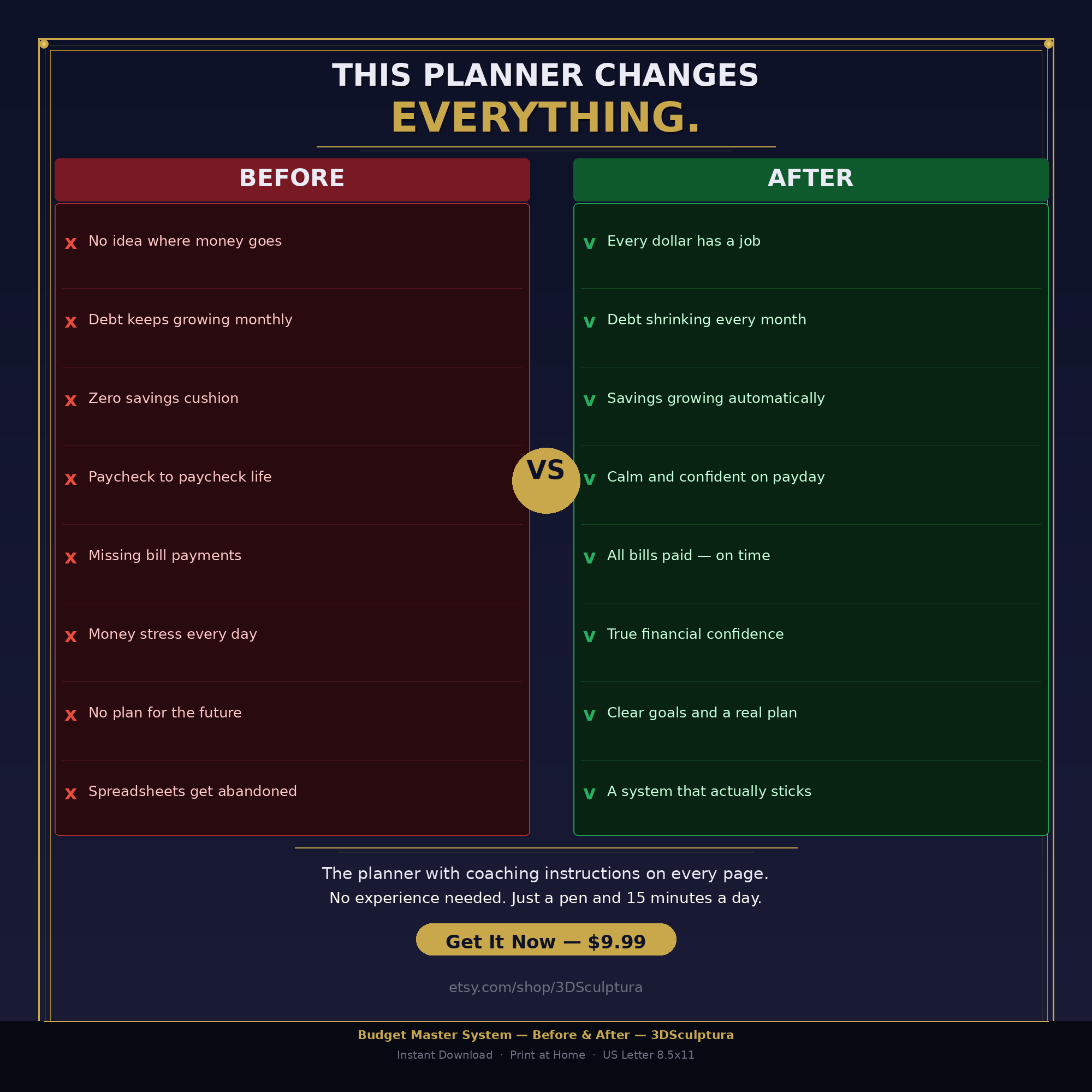 Premium Budget Tracker