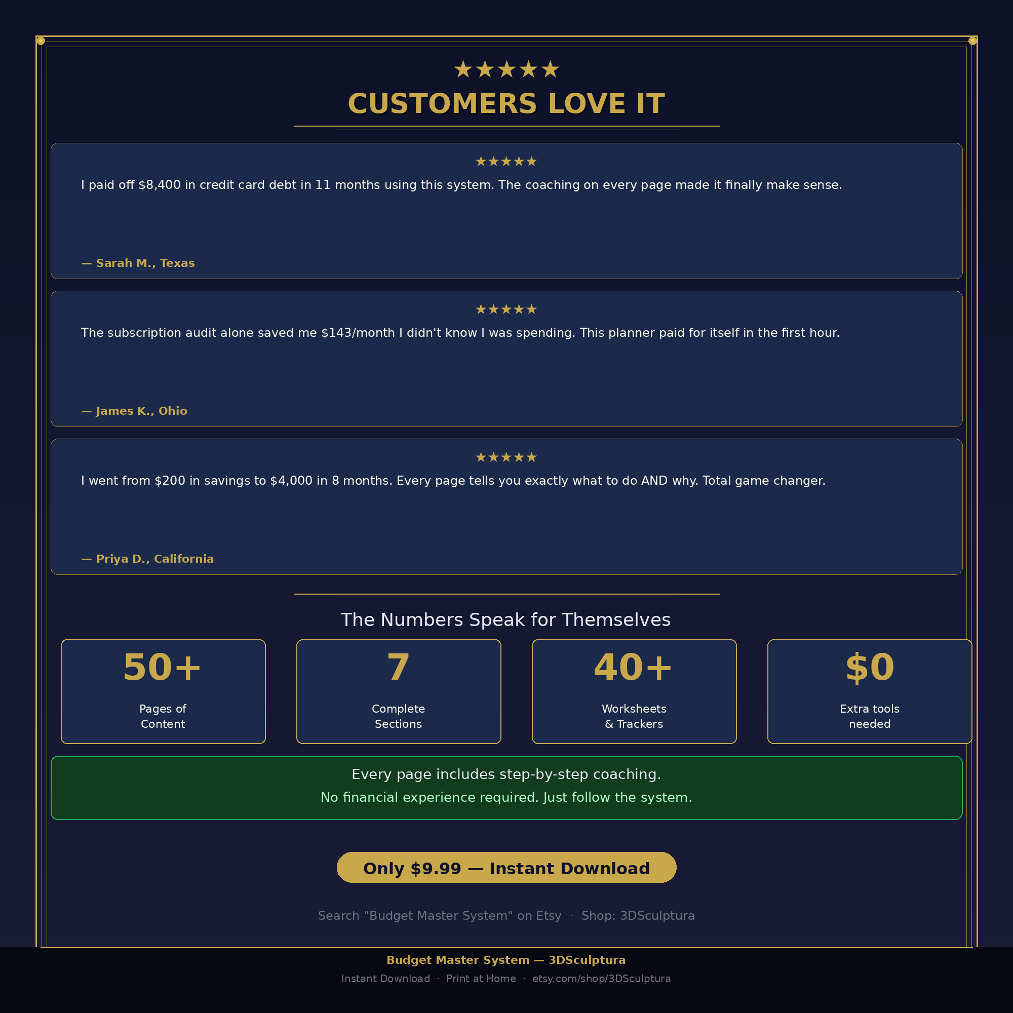 Premium Budget Tracker