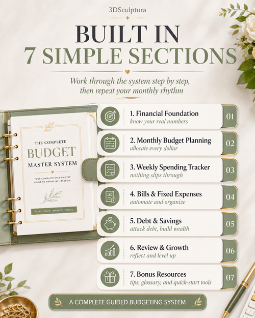 Premium Budget Tracker